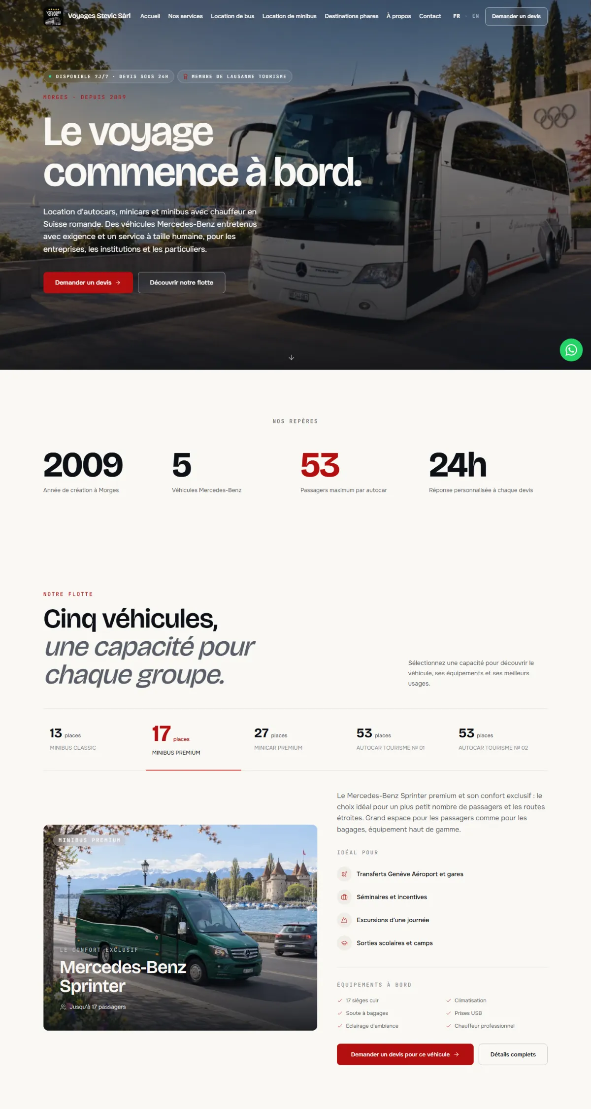 Voyages Stevic